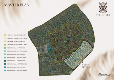 Master Plan
