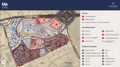 Master Plan