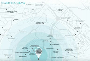 Master Plan