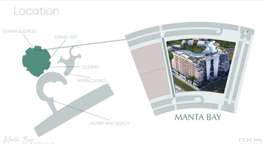 Master Plan Master Plan