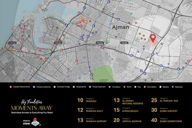 Master Plan Master Plan