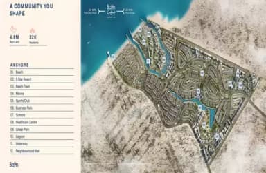Master Plan Master Plan