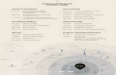 Master Plan Master Plan