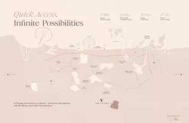 Master Plan Master Plan