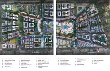 Master Plan Master Plan