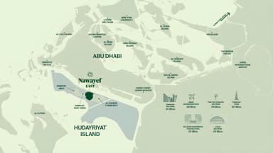 Master Plan Master Plan