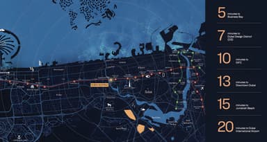 Master Plan Master Plan