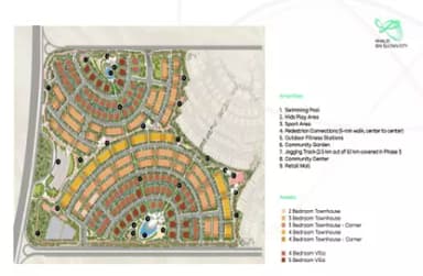 Master Plan Master Plan