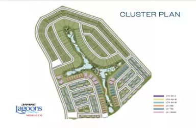 Master Plan Master Plan