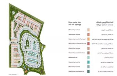 Master Plan Master Plan